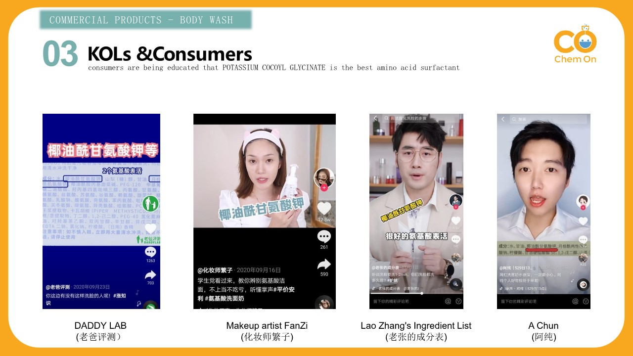 Chinese Cosmetic Market 2021 - Chem On_31